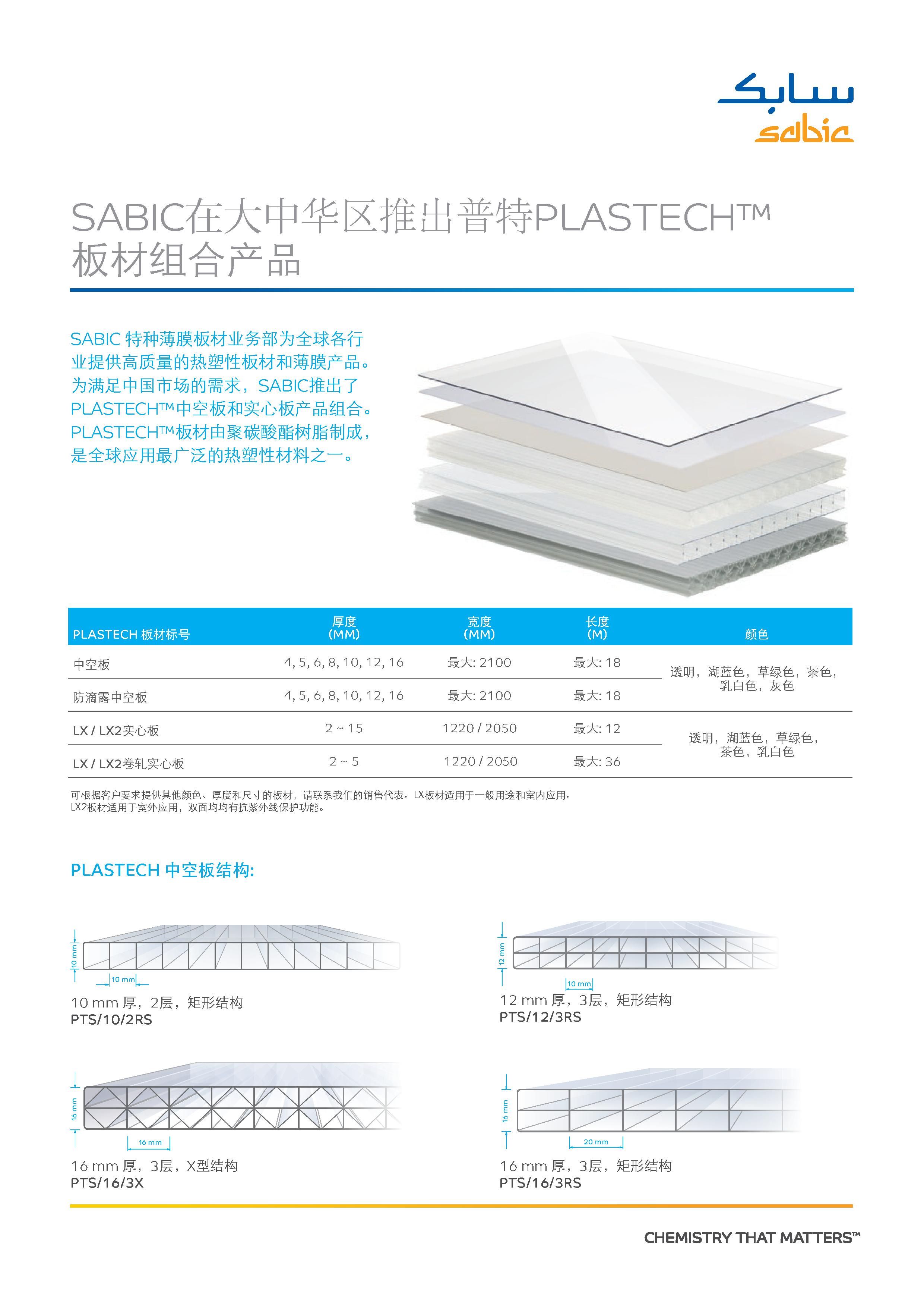 SABIC-FF-25047-Fly Plastech Sheet - Chinese - July 2022-1.jpg